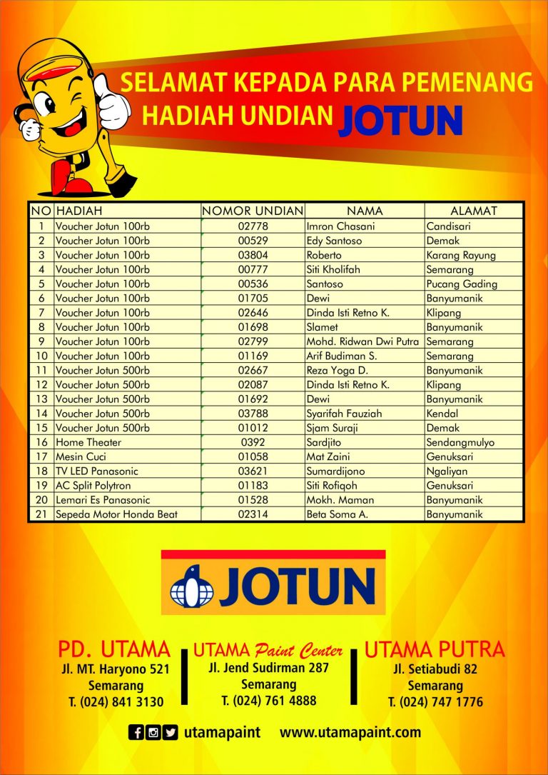 Pemenang Undian Jotun November 2016 - Toko Cat Utama Toko Cat Utama